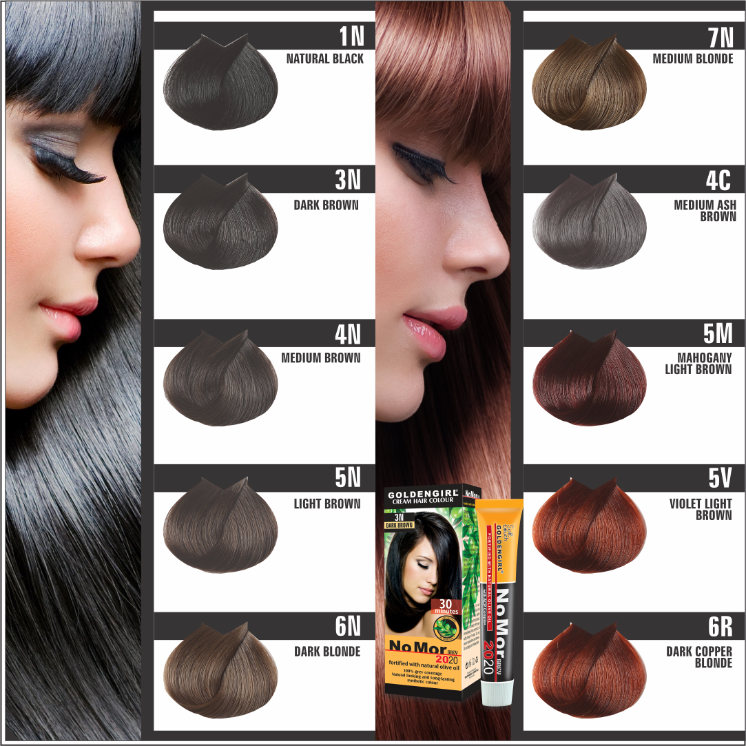 NoMor Grey Hair Color (Consumer Pack)